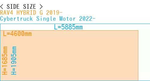 #RAV4 HYBRID G 2019- + Cybertruck Single Motor 2022-